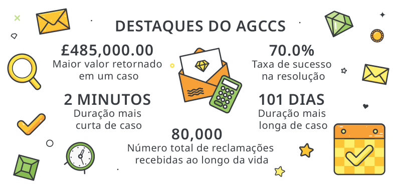 aposta em passes