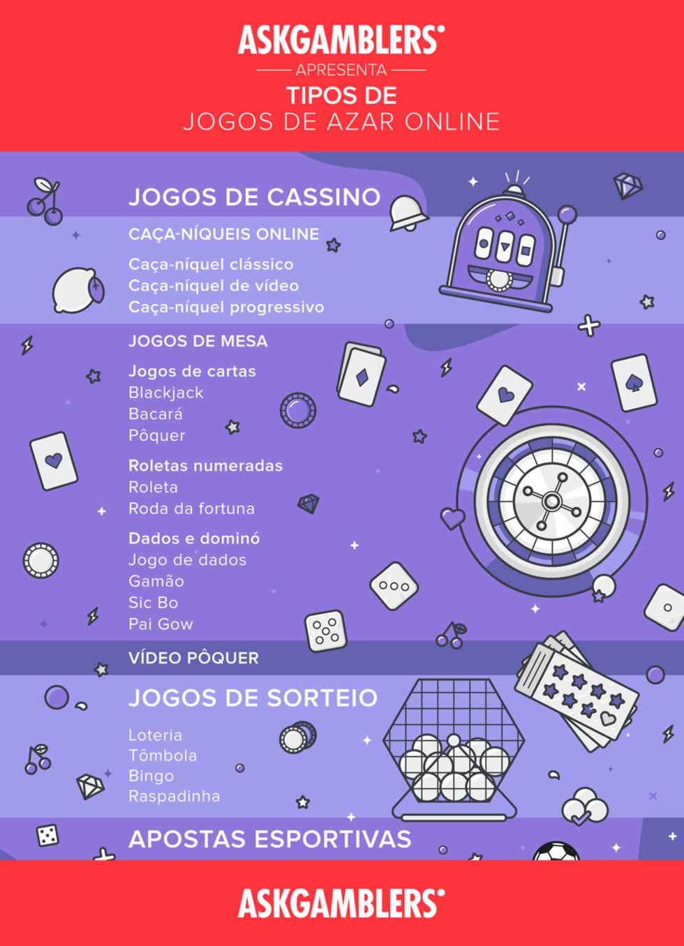 resultados de quina 