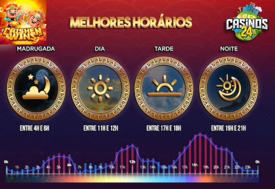 frenzy slots paga mesmo