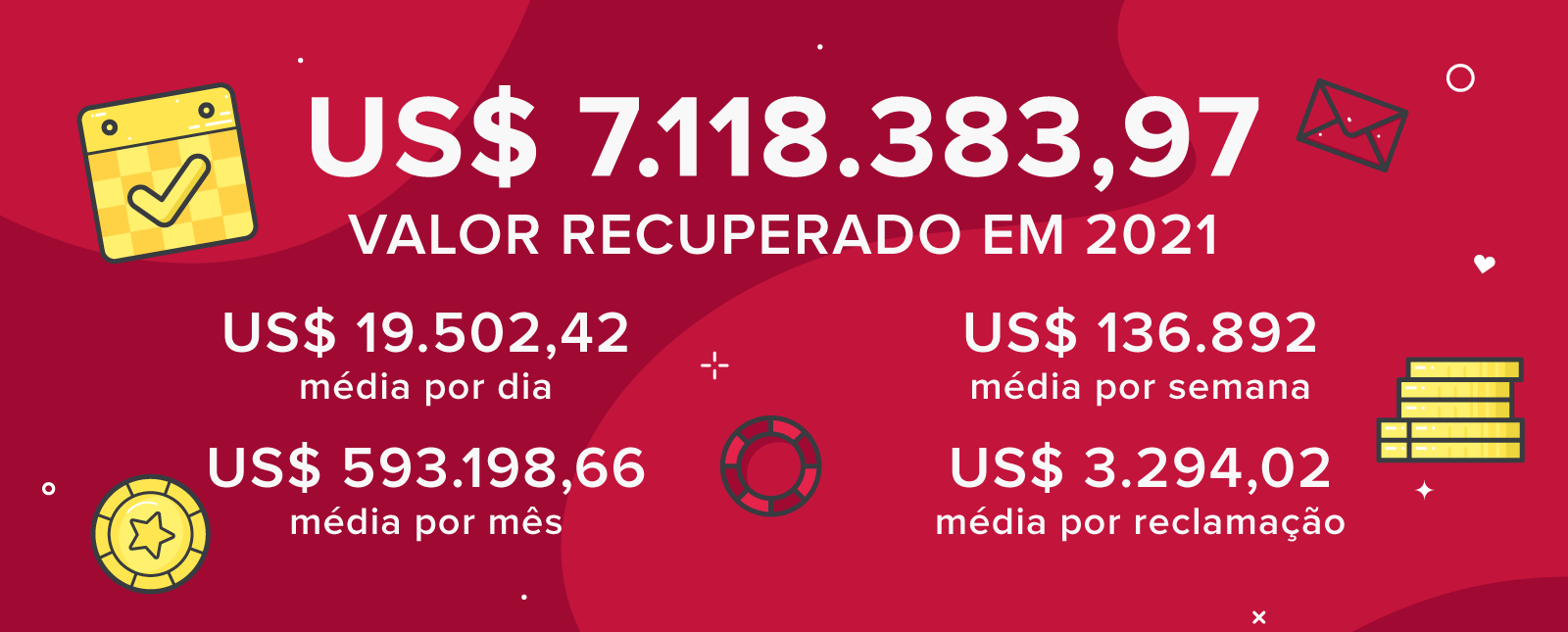 resultado crazy time