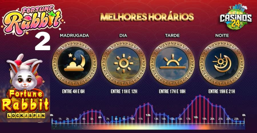 esporte bet net