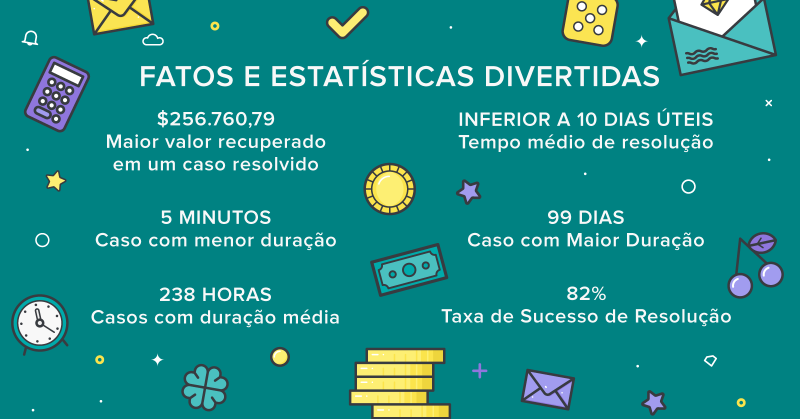 telefone bet365