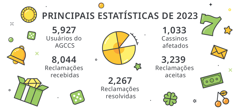resultado quina 5887