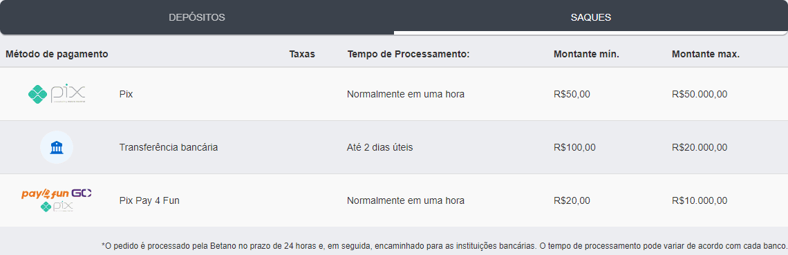 ae aposta esportiva online